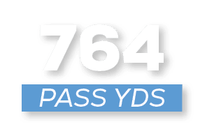 pass YDS,76