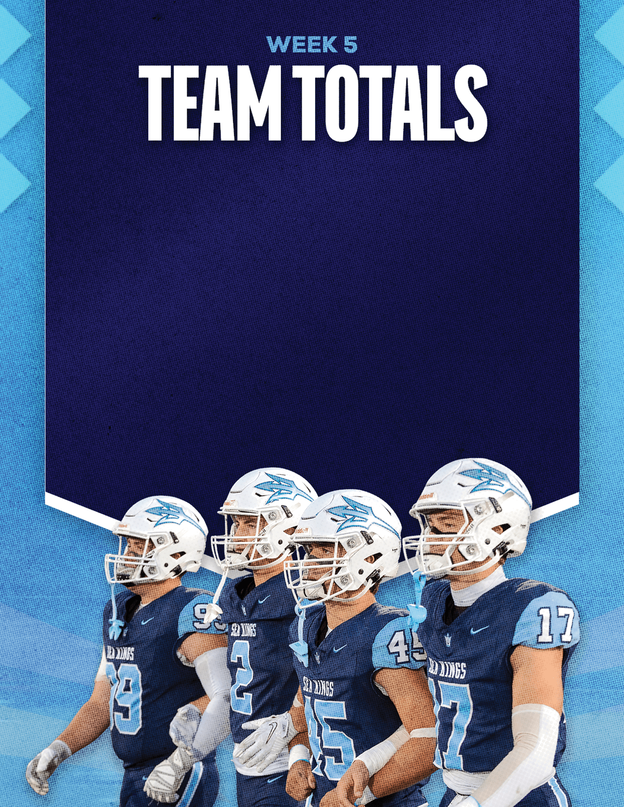 A group of football players standing on a field. Description generated by AI
