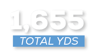 total YDS,1,65
