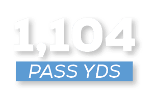 pass YDS,1,10