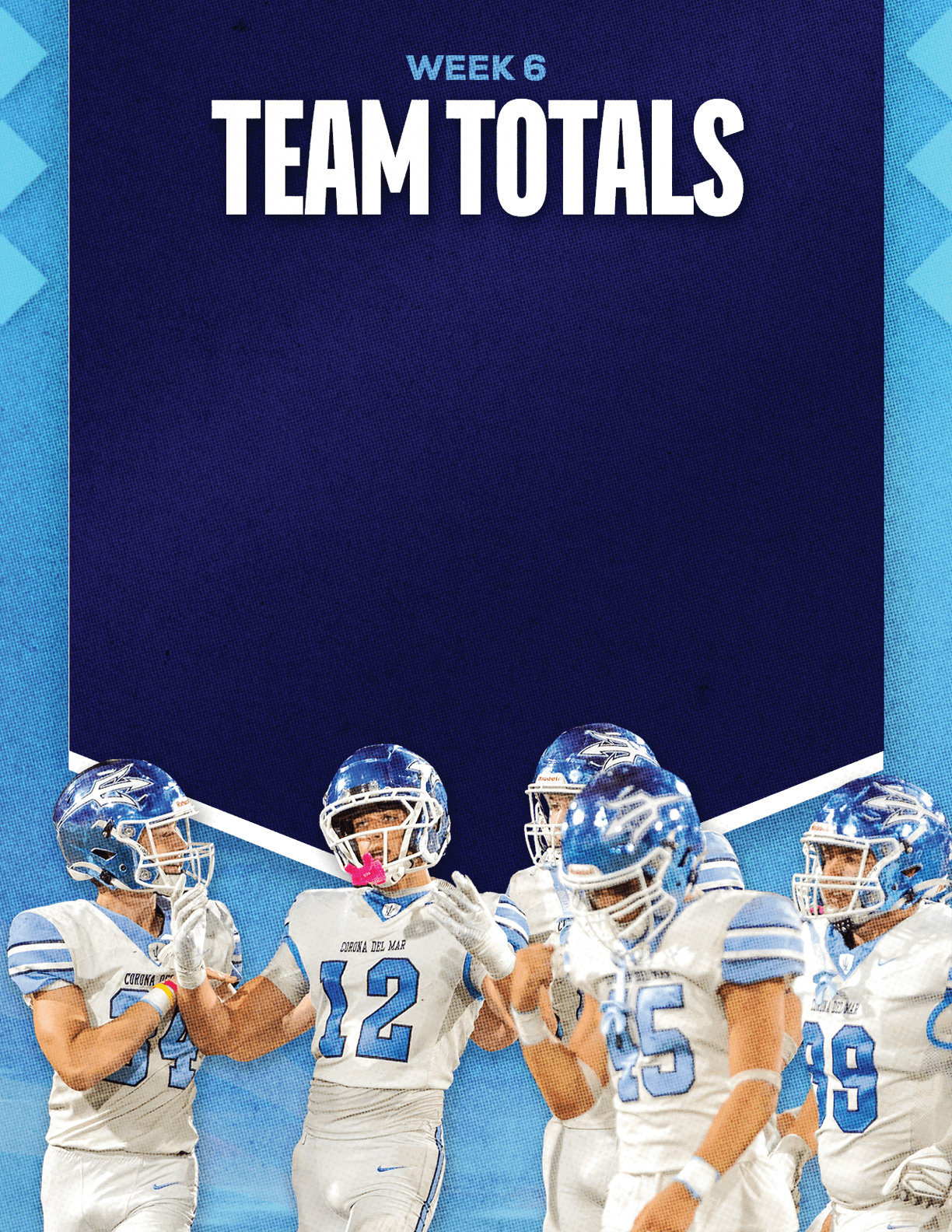 A group of football players standing on a field. Description generated by AI