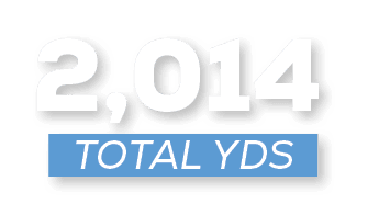 total YDS,2,01