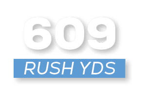 RUSH YDS,60
