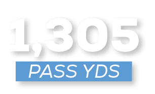 pass YDS,1,30