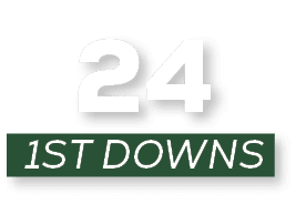 1st downs,2