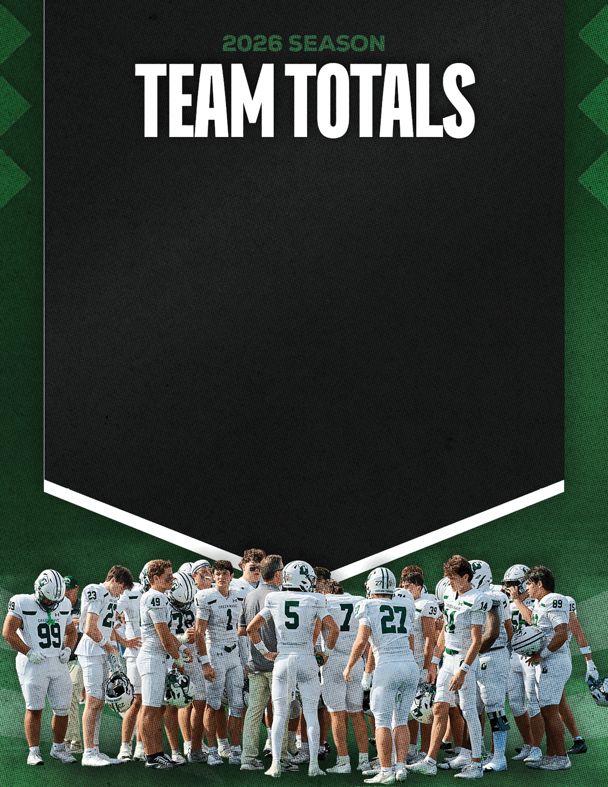 A group of football players standing on the field. Description generated by AI
