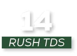 RUSH tds,1