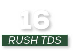 RUSH tds,1