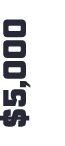 $5,000
