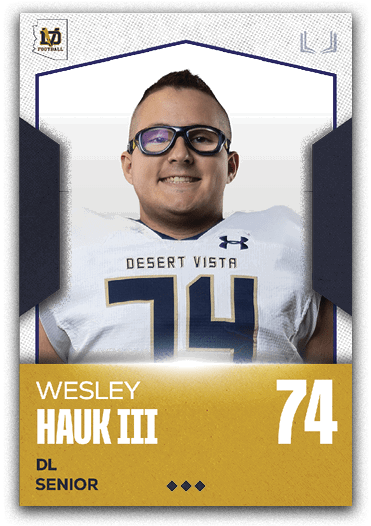 Group
