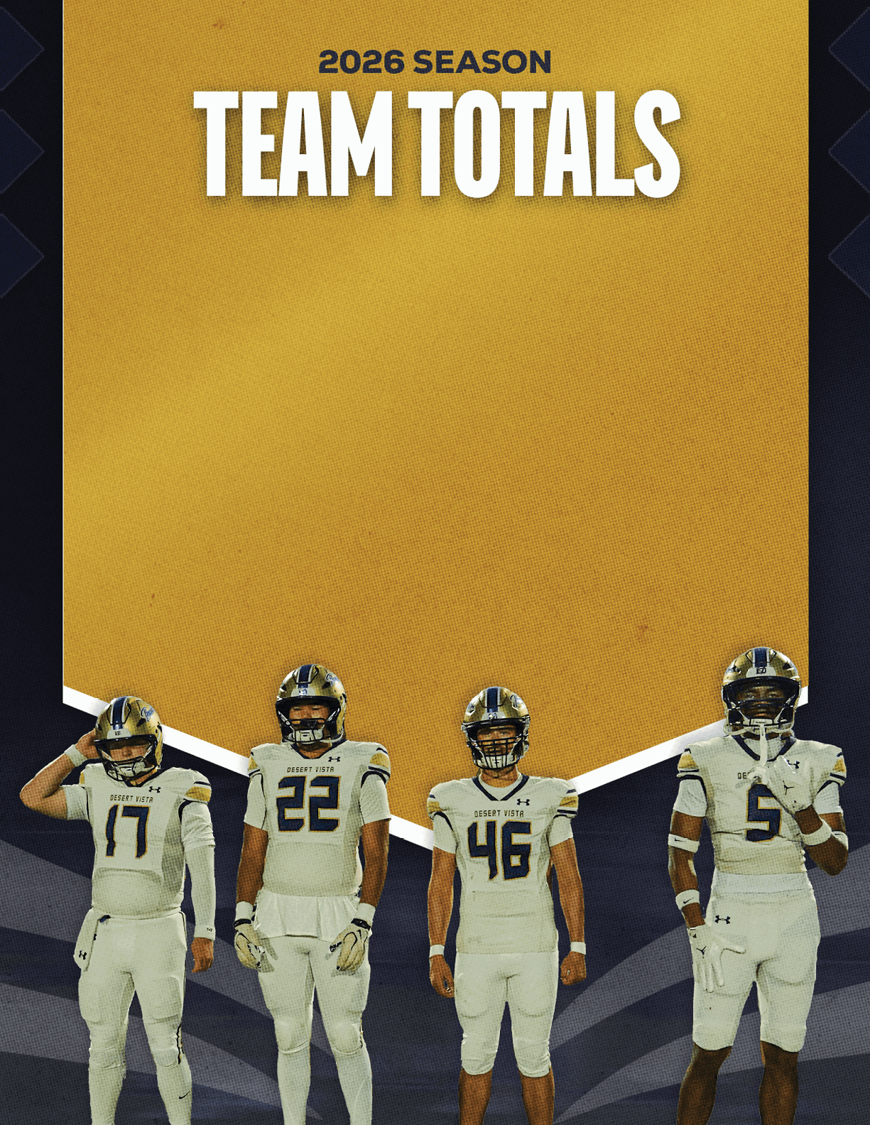 Four people in white football uniforms stand in front of a gold background with the text “2026 Season Team Totals" above them. Description generated by AI