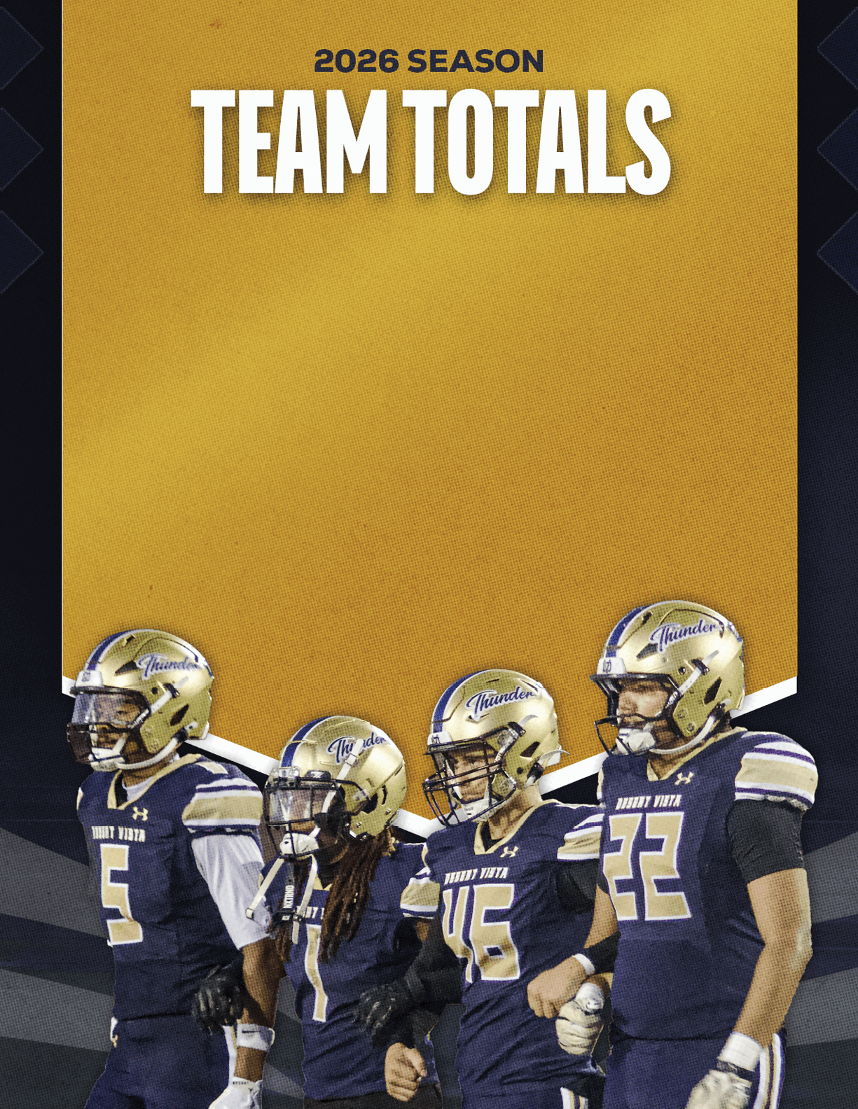 Four people in football uniforms and helmets stand side by side under the text “2026 Season Team Totals" on a gold and dark background. Description generated by AI