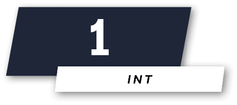 INT,