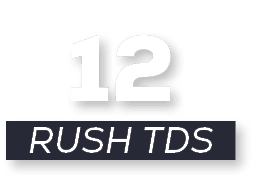 RUSH tds,1