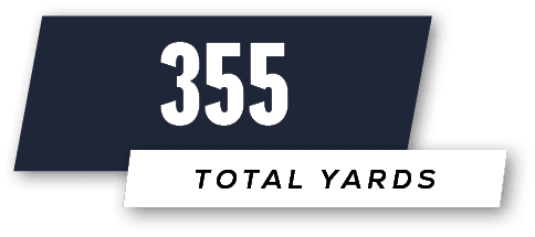 TOTAL yards,35