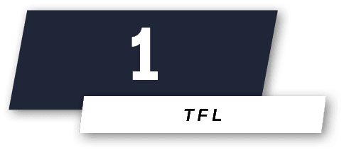 TFL,