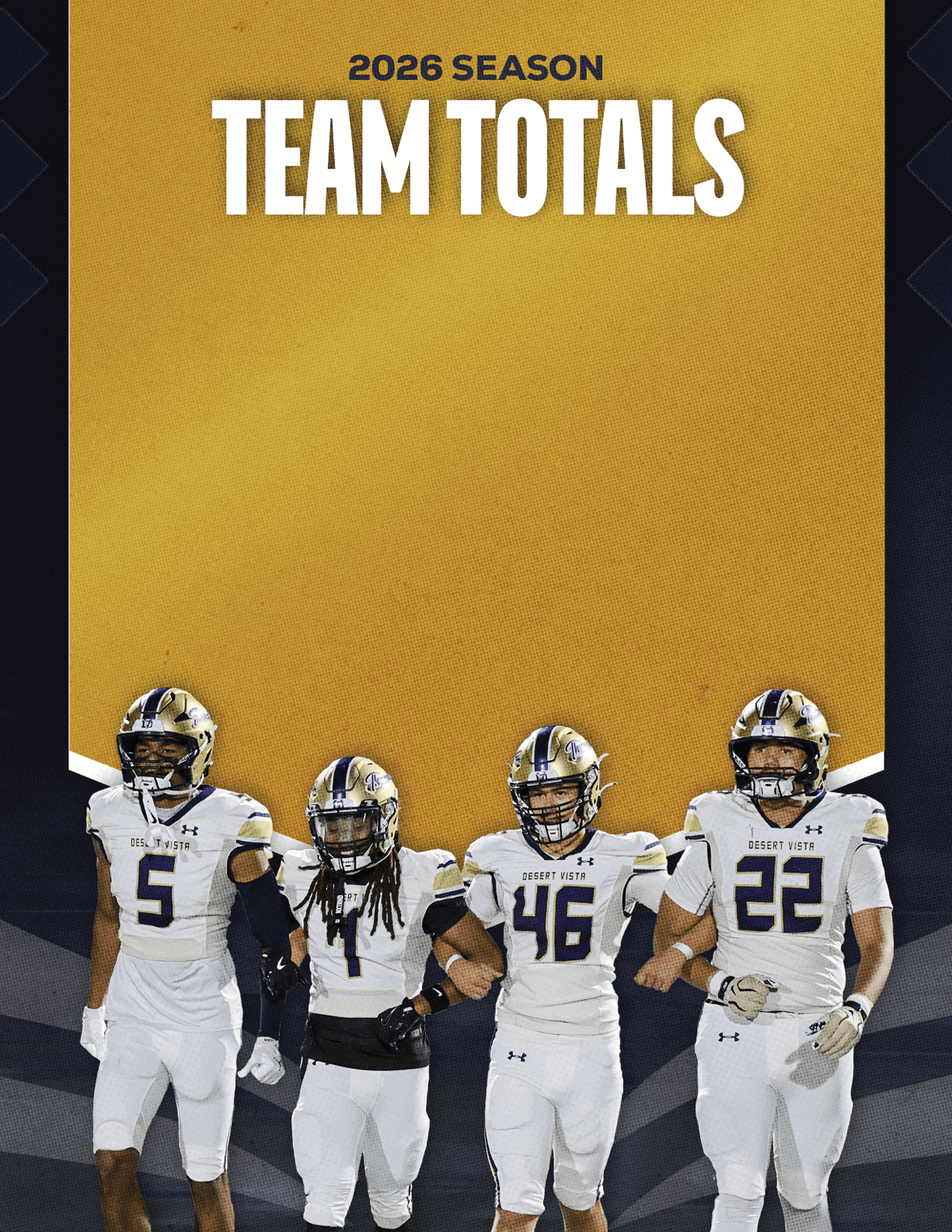 Four adults in white football uniforms stand side by side under the text “2026 Season Team Totals" on a gold and black background. Description generated by AI