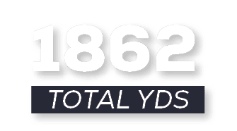 total YDS,186
