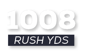 RUSH YDS,100
