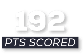 pts scored,19