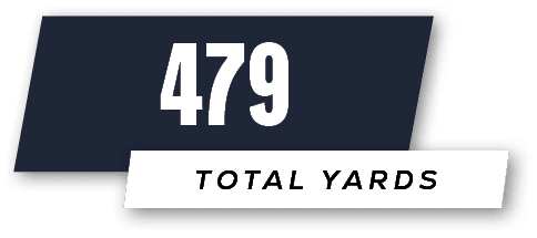 TOTAL yards,47