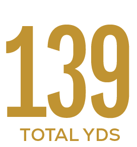 TOTAL YDS,13
