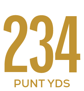 PUNT YDS,23