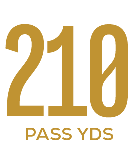 PASS YDS,21