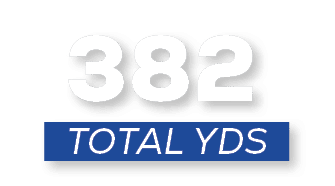 total YDS,38