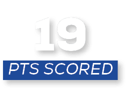 pts scored,1