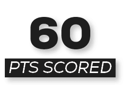 pts scored,6
