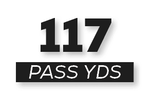 pass YDS,11