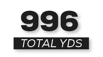 total YDS,99