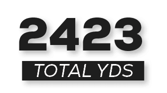 total YDS,242