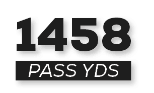 pass YDS,145