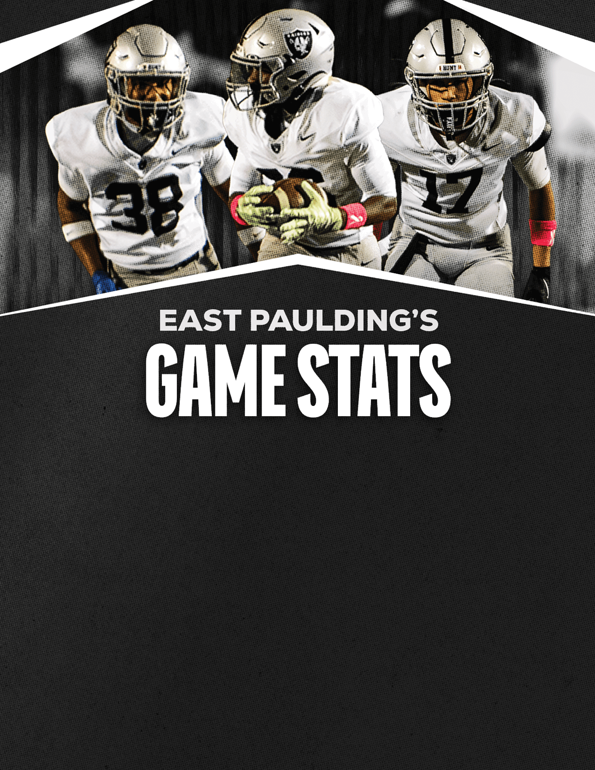 A gold colored sign that says “Mountain Vista's Game Stats". Description generated by AI