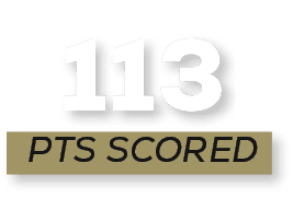 pts scored,11