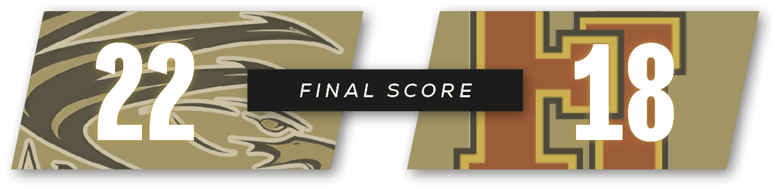 18,22,Final Scor