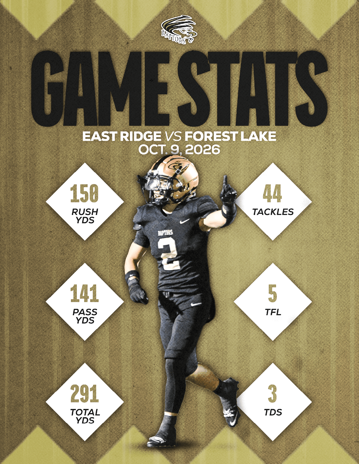 A sports graphic displays game statistics for a football match between Estero and Yorbalinda on October 24, 2026, featuring a player in a red uniform holding a football. Description generated by AI