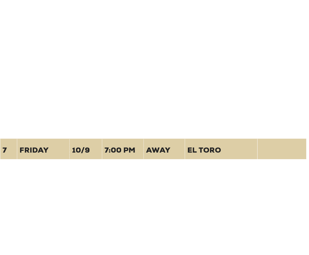 #,DAY,DATE,TIME,LOC.,OPPONENT,SCORE,1,friday,8/28,7:00 PM,AWAY,fullerton,W 35 17,2,Friday,9/4,7:00 PM,AWAY,yorba lind...