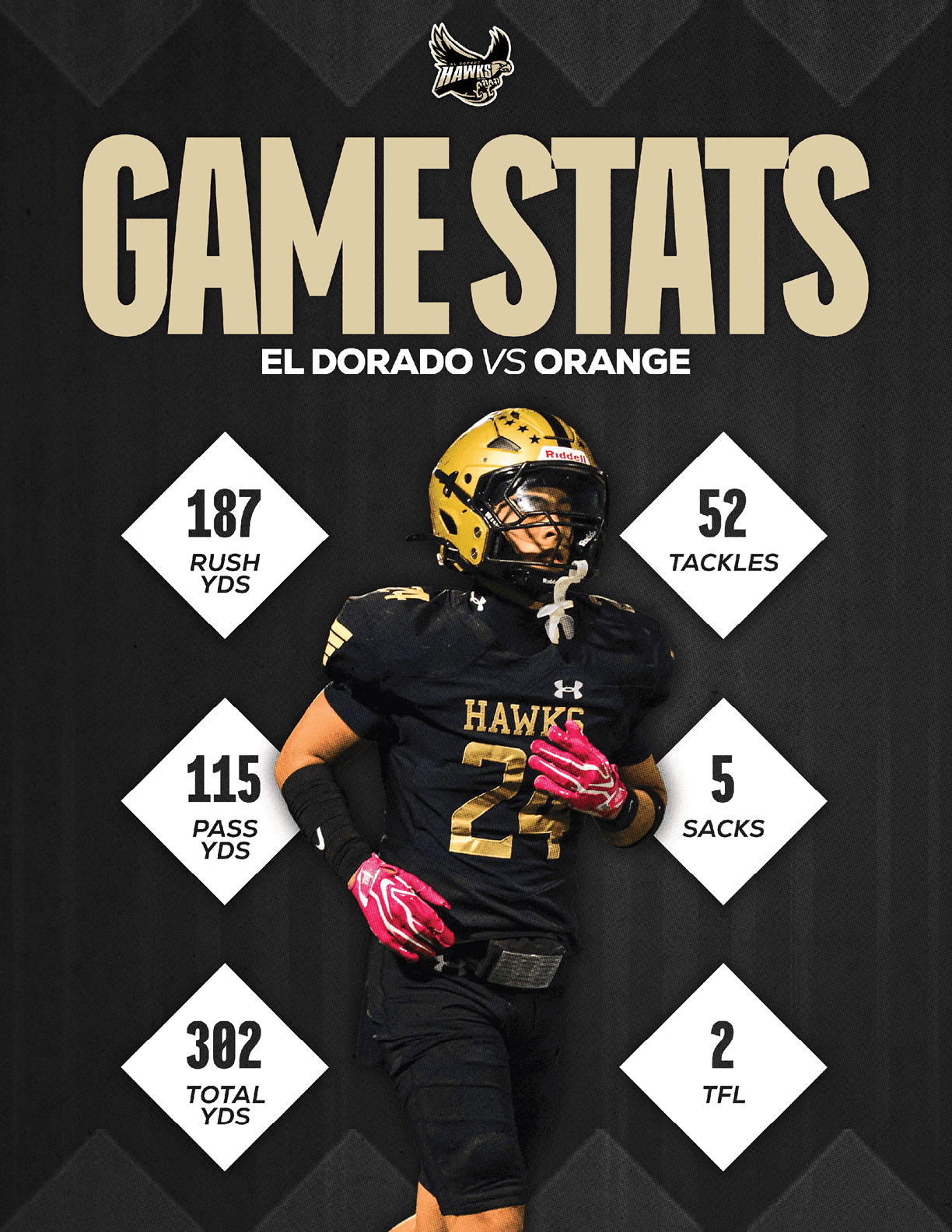 A person in a black and gold football uniform with pink gloves is centered on a graphic displaying game stats for a match between El Dorado and Orange. Description generated by AI
