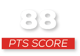 pts score,8