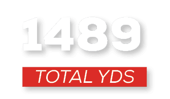 total YDS,148