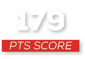pts score,17