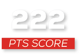 pts score,22