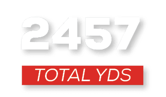 total YDS,245