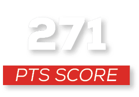 pts score,27
