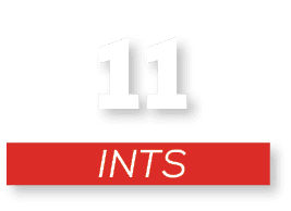 ints,1