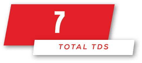 total tds,