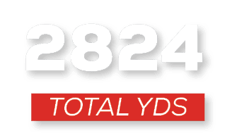 total YDS,282